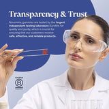 Novomins Prostafit 60 Gummies - McGrocer