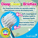 Brush-Baby Kids WildOnes Electric Toothbrush Kylie Koala