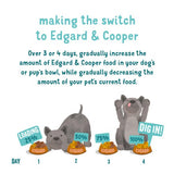 Edgard Cooper Senior Grain Free Dry Dog Food Free-Run Chicken Salmon
