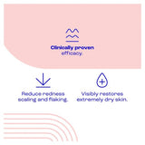 E45 Moisturiser Body Lotion for Dry Sensitive Skin