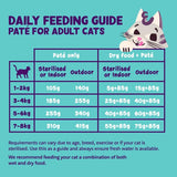 Edgard Cooper Cat Pate Adult Chicken