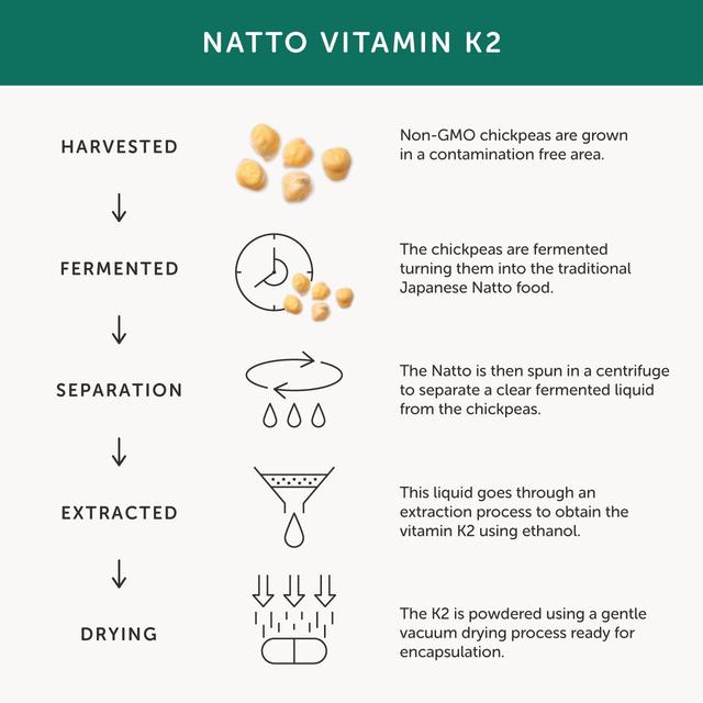 Together Bone Health Supplement 60 per pack GOODS M&S