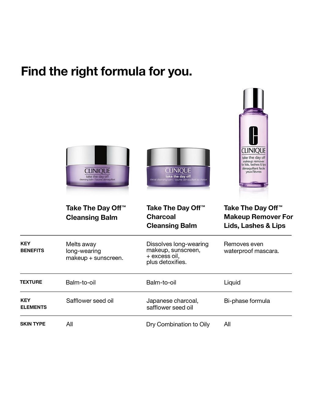 Take the Day Off™ Charcoal Cleansing Balm 30ml GOODS M&S