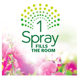 Airwick Pink Sweet Pea Freshmatic Refill 250ml - McGrocer