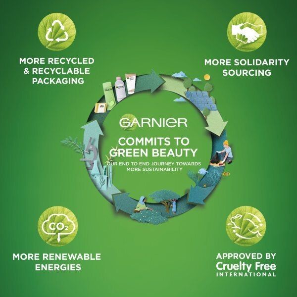 Ambre Solaire No Streaks Dark Self Tan Body Mist 150ml - McGrocer