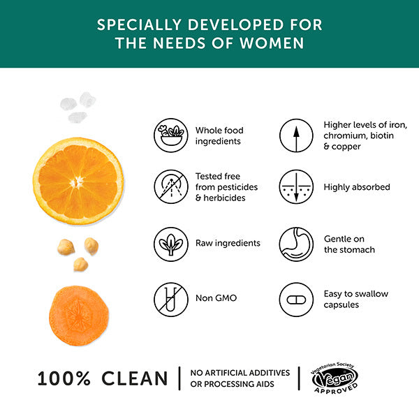 Together Health Women’s Multivitamin – Vegan – 30 Capsules GOODS Superdrug