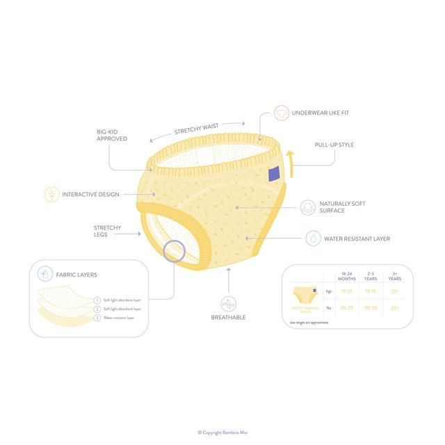 Bambino Mio Potty Training Pants Elephantastic 2-3 Years - McGrocer