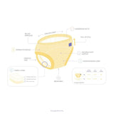 Bambino Mio Totally Roarsome Potty Training Pants 3+ Yrs - McGrocer