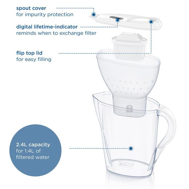 BRITA Marella Cool White MX PRO 6 Month Pack &Jug