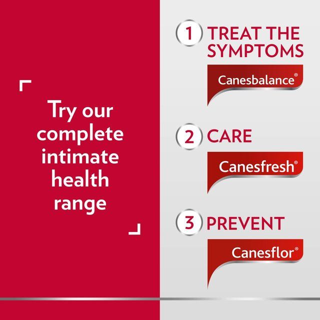 Canesten Canesbalance Bacterial Vaginosis Vaginal Gel 7 per pack