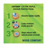 Catsan Wood Comfort 20L