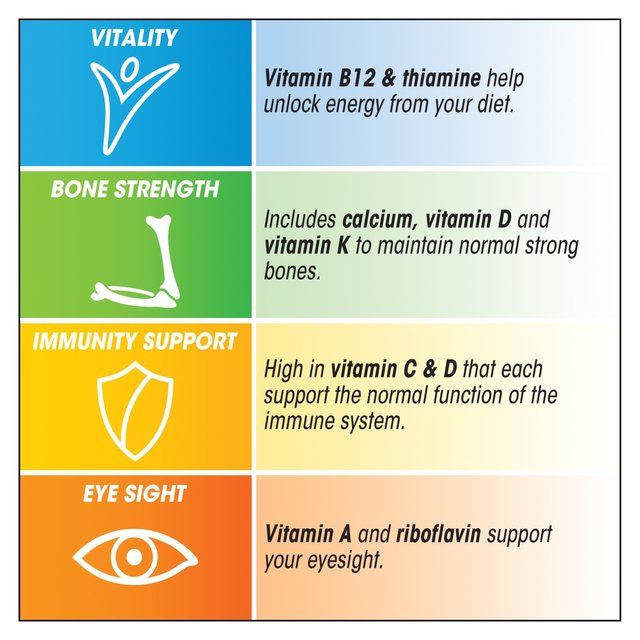 Centrum Advance 50+ Multivitamins & Minerals Tablets 60 per pack