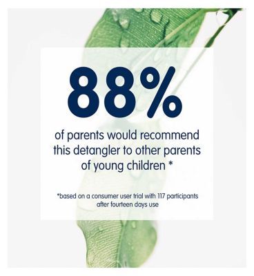 Childs Farm Detangler Grapefruit & Organic Tea Tree 125ml