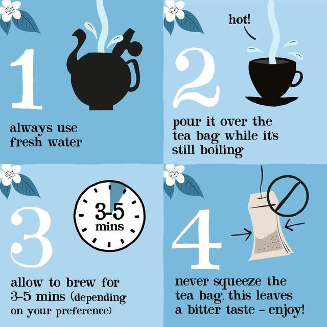 Clipper After Dinner Mints Organic Double Mint & Fennel Infusion Tea Bags 20 per pack