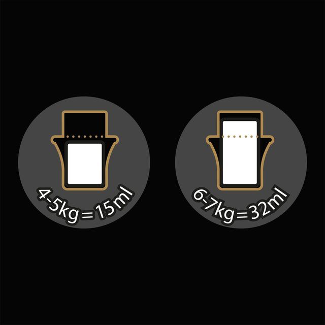 Comfort Ultra-Concentrated Fabric Conditioner Heavenly Nectar 58 Wash 870ml