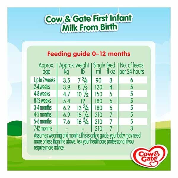 Cow & Gate 2 Follow On Baby Milk Formula 6-12 Mths 200ml