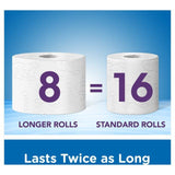 Cushelle Original Tubeless Toilet Roll 8 per pack