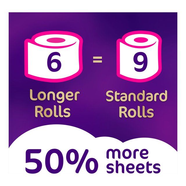 Cushelle Quilted Toilet Rolls 6 per pack