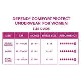 Depend Comfort Protect Large Incontinence Pants Women 9 per pack