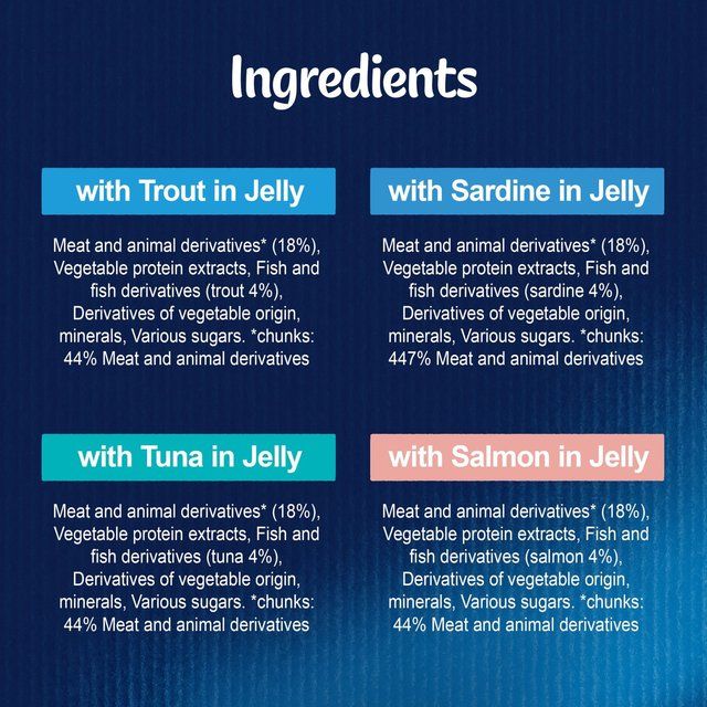 Felix As Good As it Looks Kitten Fish in Jelly Wet Cat Food 12 x 100g