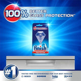 Finish Dishwasher Glass & Dish Protector