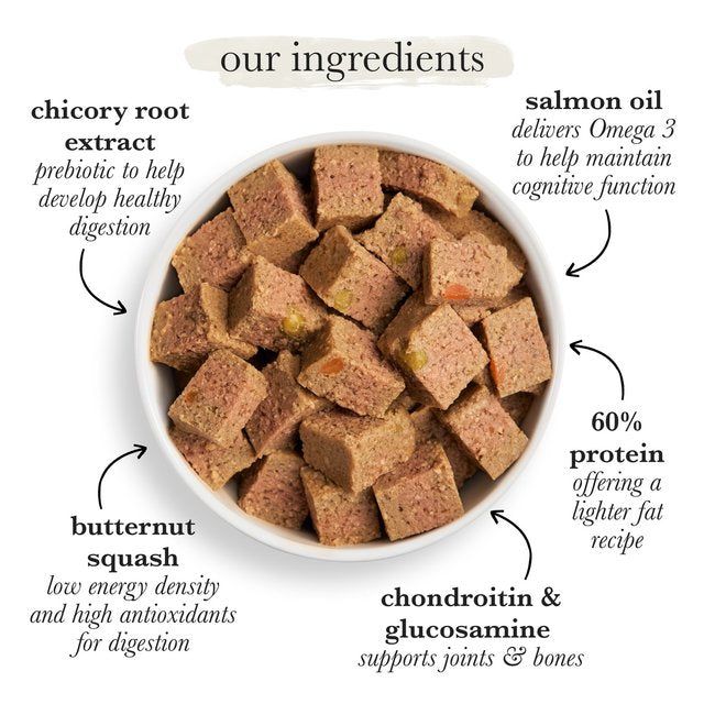 Forthglade Complete Senior Grain Free Dog Food Variety Pack Turkey & Lamb 12 x 395g