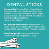 Forthglade Natural Plant Based Dental Sticks 5 per pack
