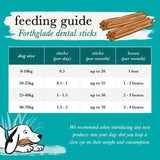 Forthglade Natural Plant Based Dental Sticks 5 per pack