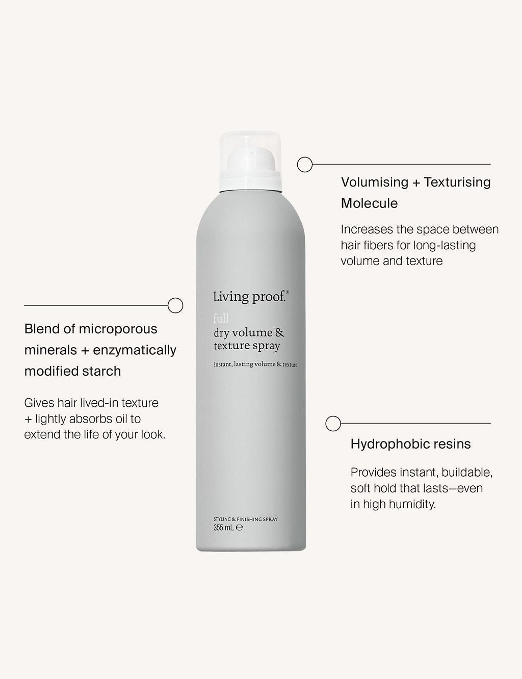 Full Dry Volume & Texture Spray 355ml
