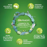 Garnier Micellar Cleansing Water Sensitive Skin 700ml