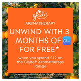 Glade Aromatherapy Mist Diffuser Refill Pure Happiness 17ml