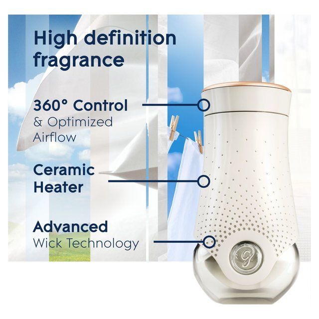 Glade Plug In Refill Electric Scented Oil Clean Linen 20ml