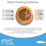 IAMS Adult Dry Cat Food Ocean Fish 3kg