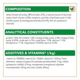 IAMS for Vitality Adult Cat Food With Fresh Chicken 2kg