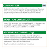 IAMS for Vitality Adult Cat Food with Ocean Fish 10kg