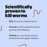 Itch Wormer Tablets For Dogs (3-20kg) 2 per pack