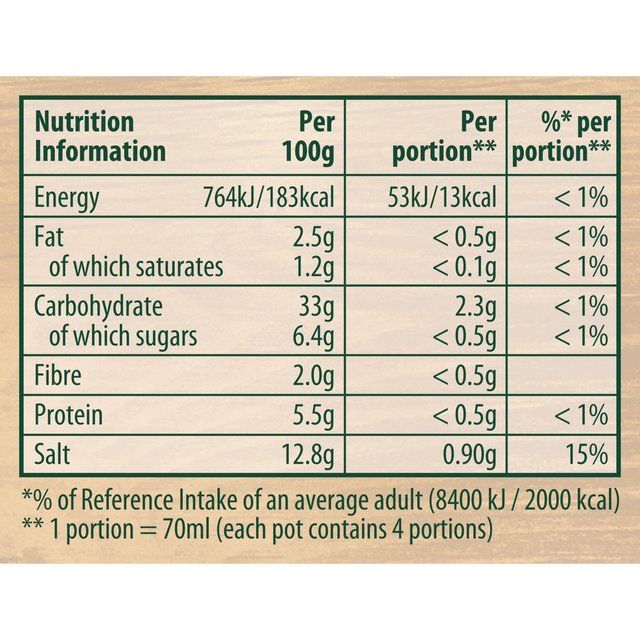 Knorr 4 Onion Gravy Pot 4 x 28g