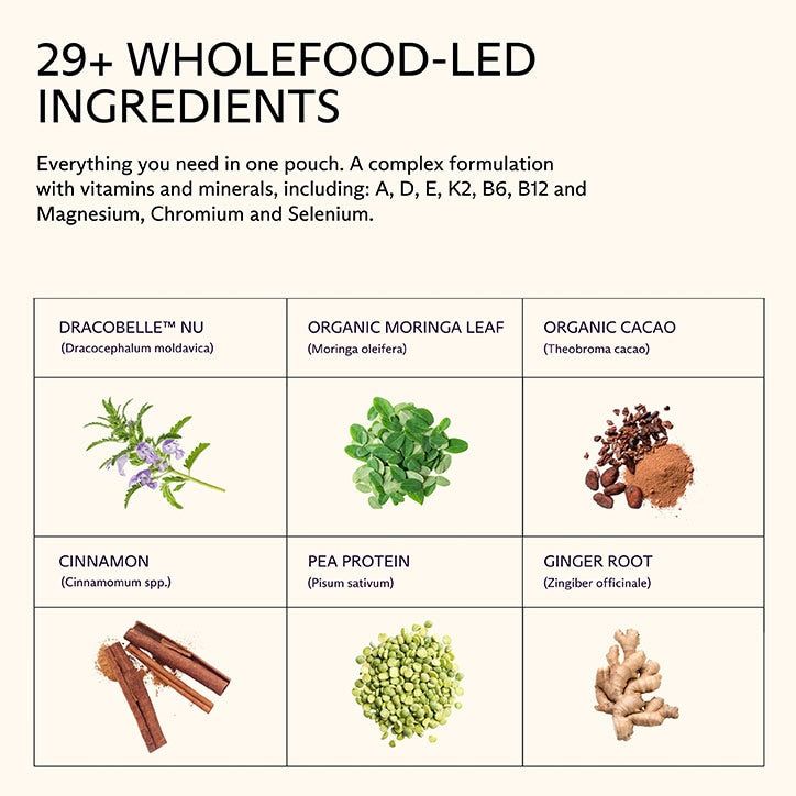 LIMINAL PERI-BOOST Perimenopause Foundation Blend 30 Day Supply (900g)