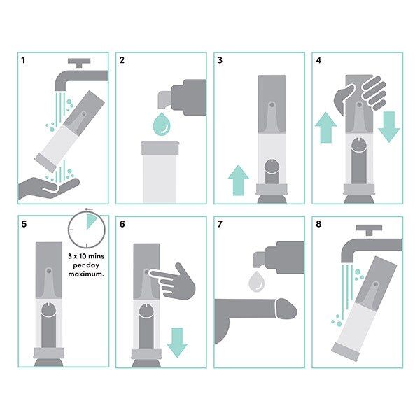 Lovehoney Health Penis Pump and Ring Set