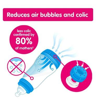 MAM Baby's First Bottle Set Including Anti Colic Self Sterilising Bottles and Bottle Teats - Shell