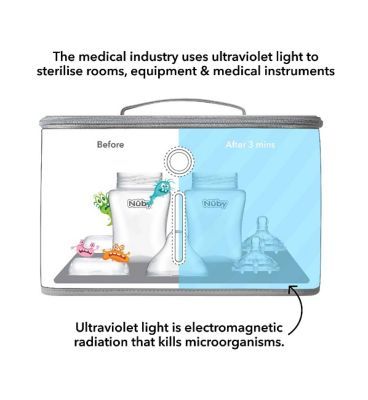 Nuby UV Steriliser