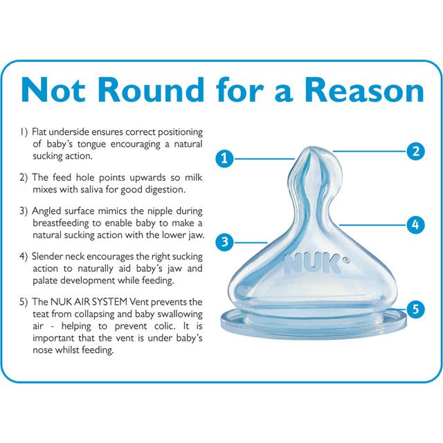 NUK First Choice Medium Flow Teats 0-6mths 2 per pack