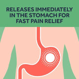 Nurofen Express Pain Relief Ibuprofen 200mg Liquid Caps 16 per pack