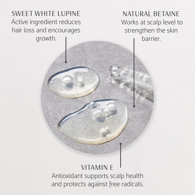 Percy & Reed Give Me Strength Strengthening Scalp Concentrate 50ml