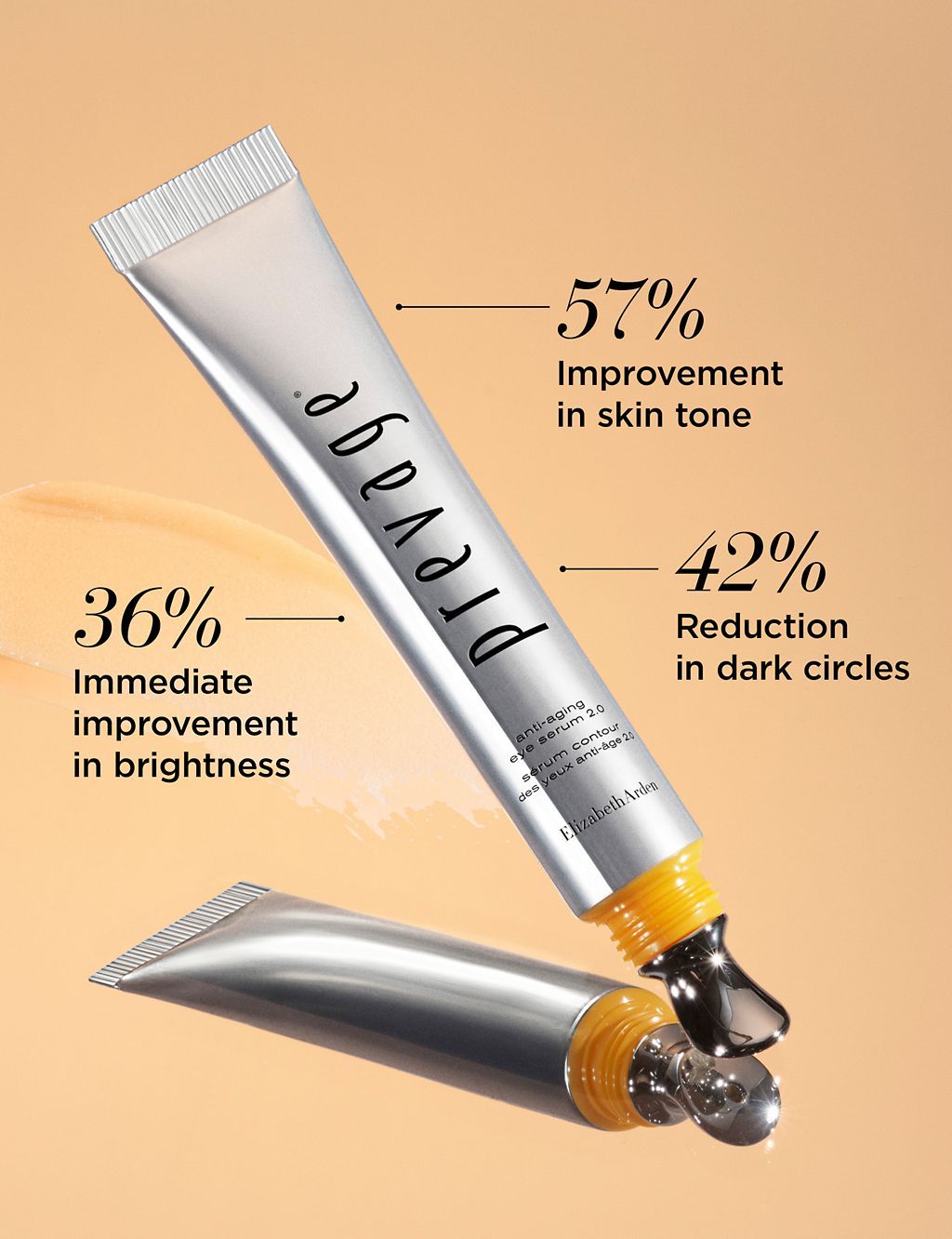 Prevage® Anti-Aging Eye Serum 2.0 20ml