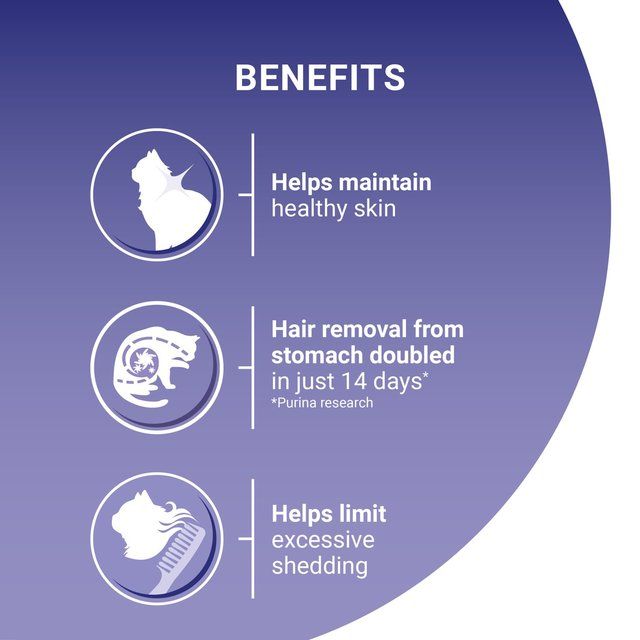 Purina One Coat and Hairball Chicken Dry Cat Food 2.8kg