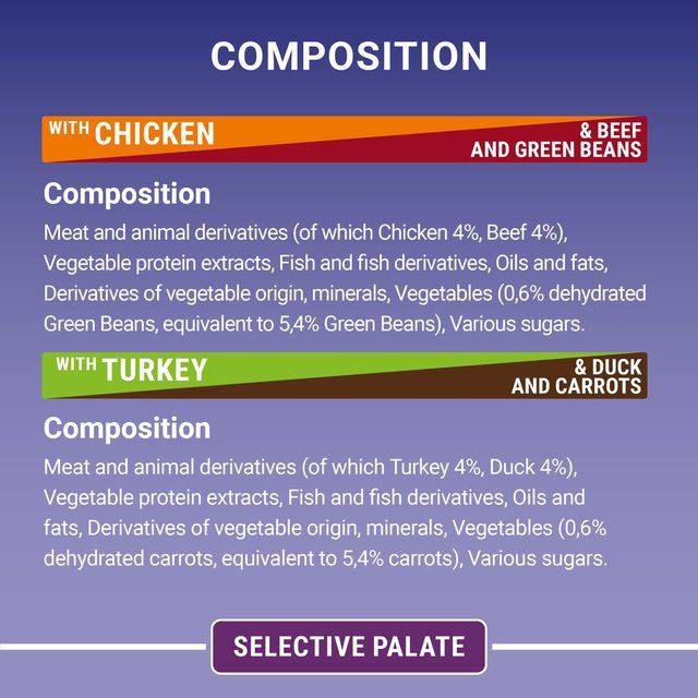 Purina One Mini Fillets Selective Palate Wet Cat Food 8 x 85g