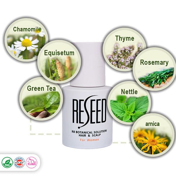 RESEED R8 Botanical Solution for Women 50 ml