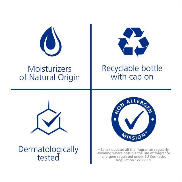 Sanex Zero% Kids Sensitive Bubble Bath and Body Wash Shower Gel 450ml