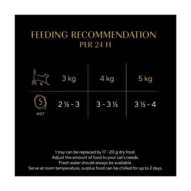 Sheba Sauce Lover Adult Wet Cat Food Tray MSC Tuna in Gravy 85g